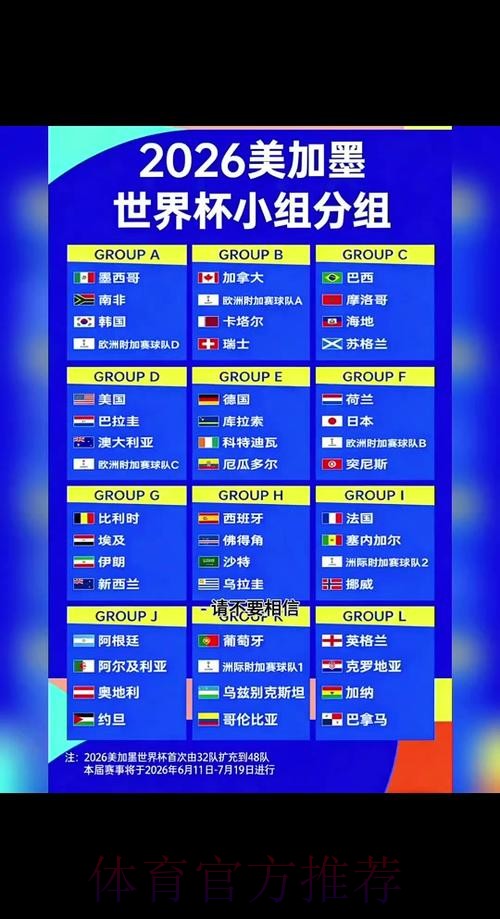 2026世界杯淘汰赛完整赛程揭晓