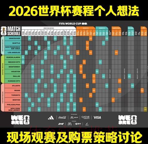 深入探究2026世界杯赛事数据分析与研究
